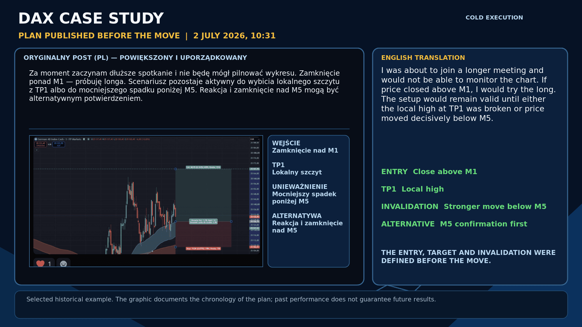 DAX, 2 July 2026, 10:31 - the plan published before the move, in Polish and English.